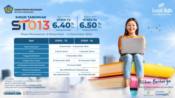 bank bjb Tawarkan SBN Ritel ST013 dengan Imbal Hasil Hingga 6.50%